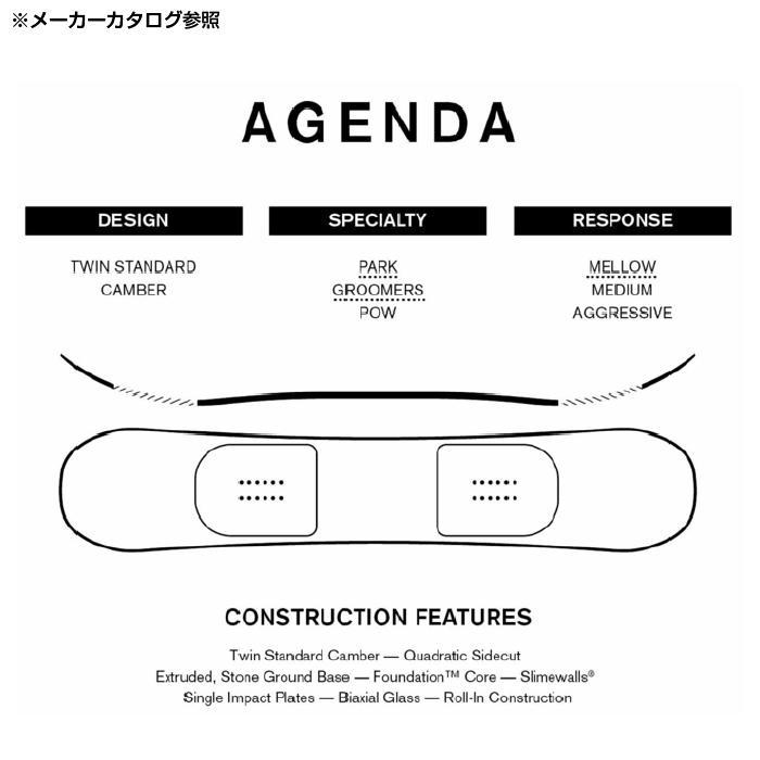 RIDE（ライド） 2024-25 RIDE AGENDA アジェンダ スノーボード 板
