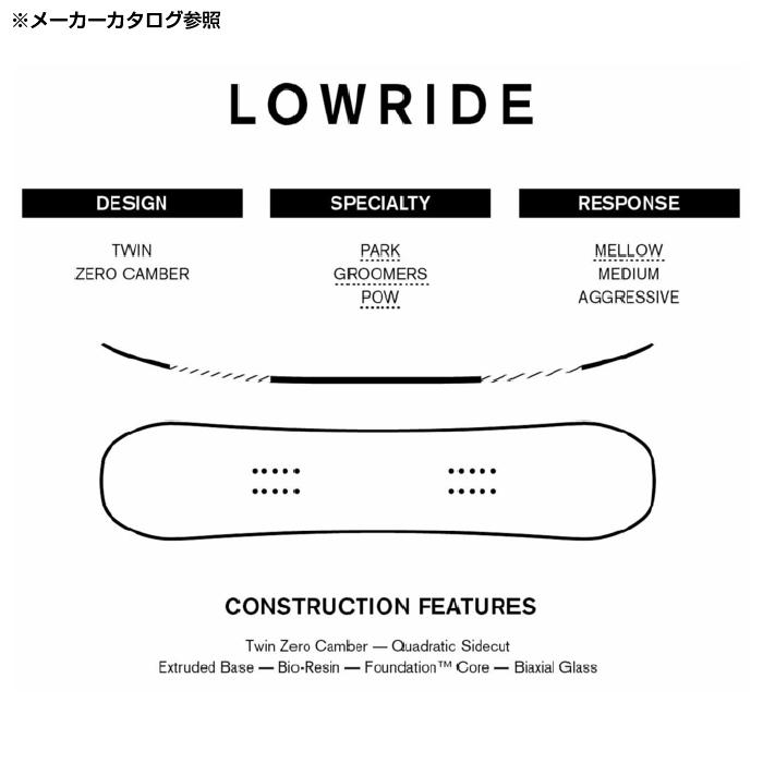 RIDE 2024-25 LOWRIDE ライド ローライド スノーボード 板 キッズ