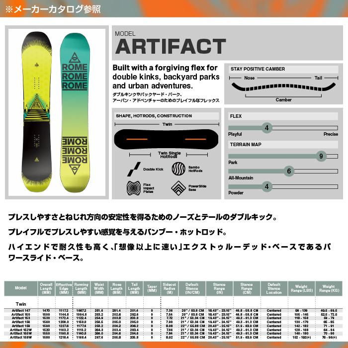 ROME SDS 2024-25 ROME SDS ARTIFACT ローム アーティファクト