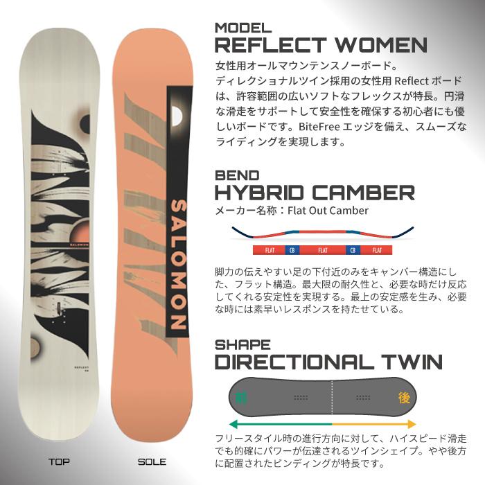 2024-25 SALOMON REFLECT WOMEN  サロモン リフレクトウィメン レディース スノーボード 板 Snowboards 24-25 2025 日本正規品_11
