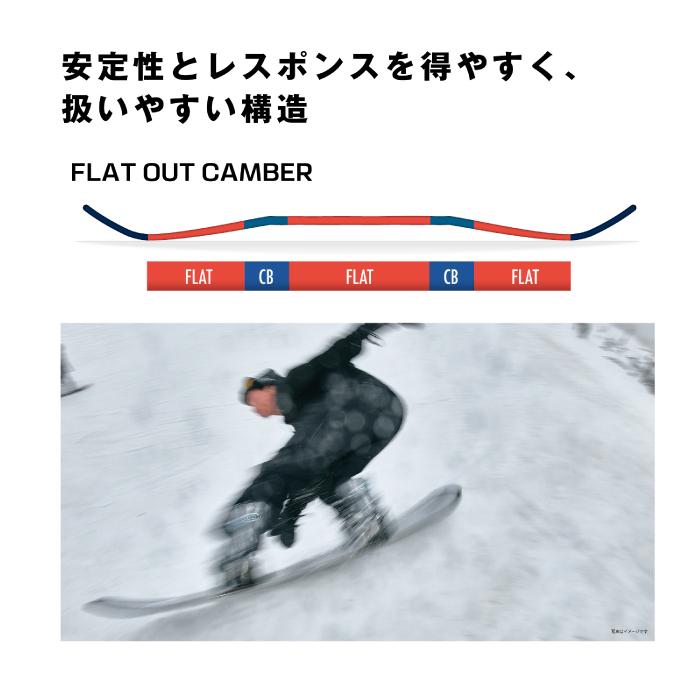 2024-25 SALOMON REFLECT WOMEN  サロモン リフレクトウィメン レディース スノーボード 板 Snowboards 24-25 2025 日本正規品_10