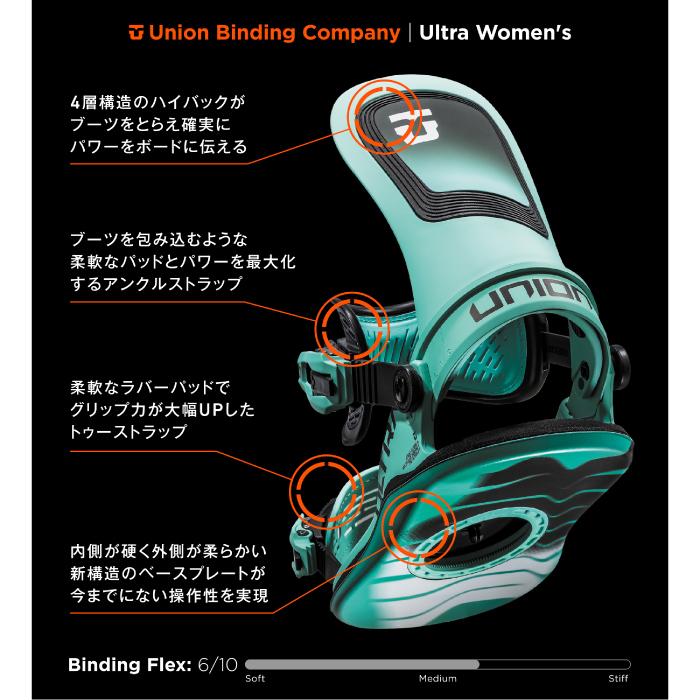 UNION BINDING 2024-25 UNION ULTRA WOMEN AQUA ユニオン ウルトラ