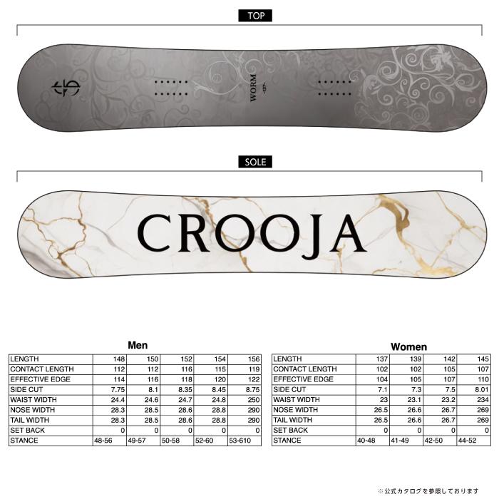 CROOJA 2025-26 CROOJA WORM クロージャ ワーム スノーボード 板