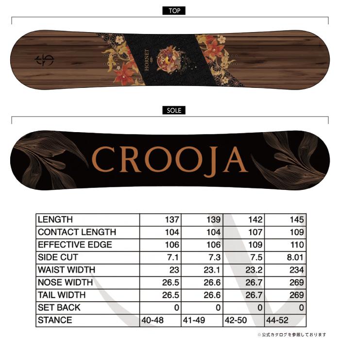 CROOJA HORNET 142cm 25-26NEWMODEL 新品未使用 CROOJA クロージャ HORNET 25-26 スノーボード ボード