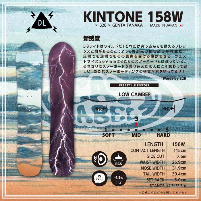 DEATH LABEL 2025-26 DEATH LABEL KINTONE デスレーベル キントーン