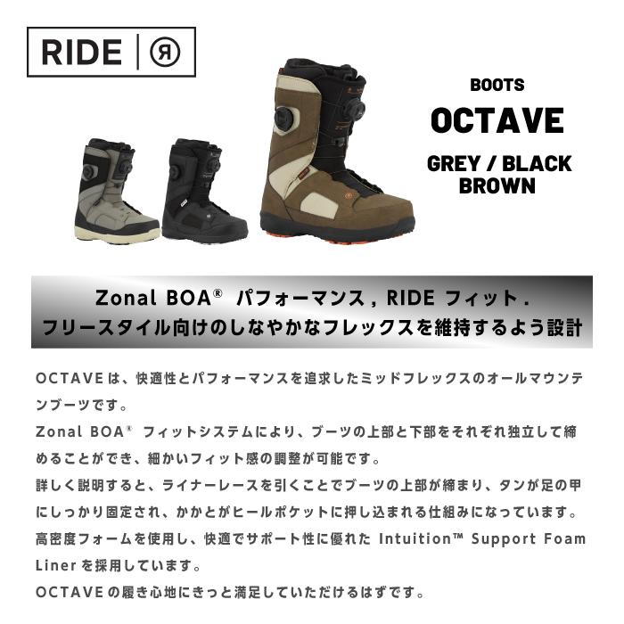 RIDE（ライド） 2025-26 RIDE OCTAVE Black オクターブ スノーボード