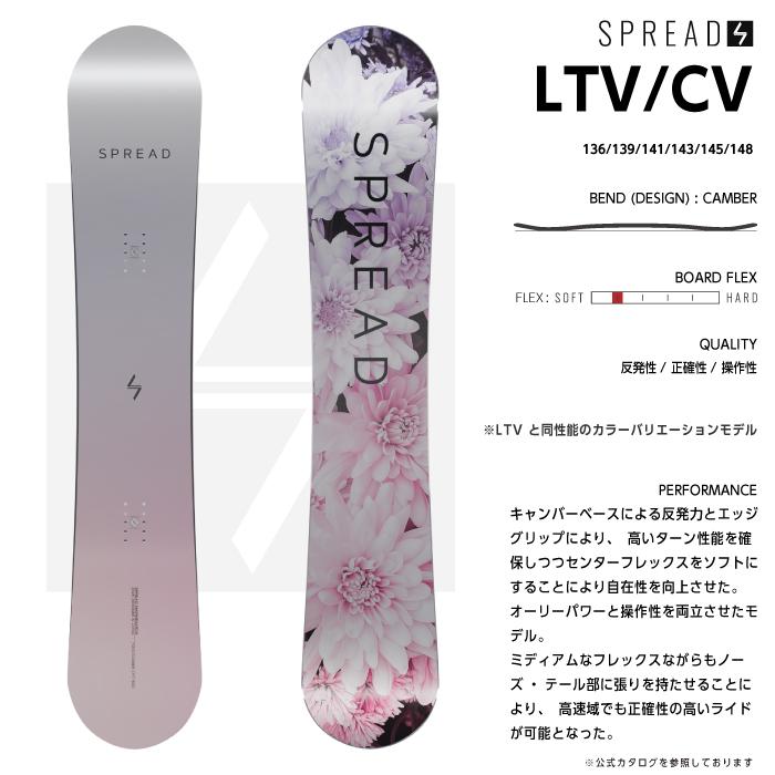 2025-26 SPREAD LTV/CV スプレッド エルティブイ カラーバリエーション 