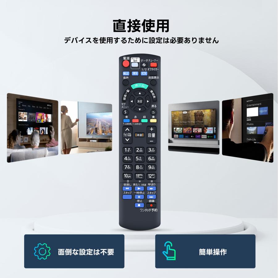 Panasonic テレビ UN-19D リモコン付属 テレビリモコン N2QAYB001045 for パナソニック Panasonic TV用 UN