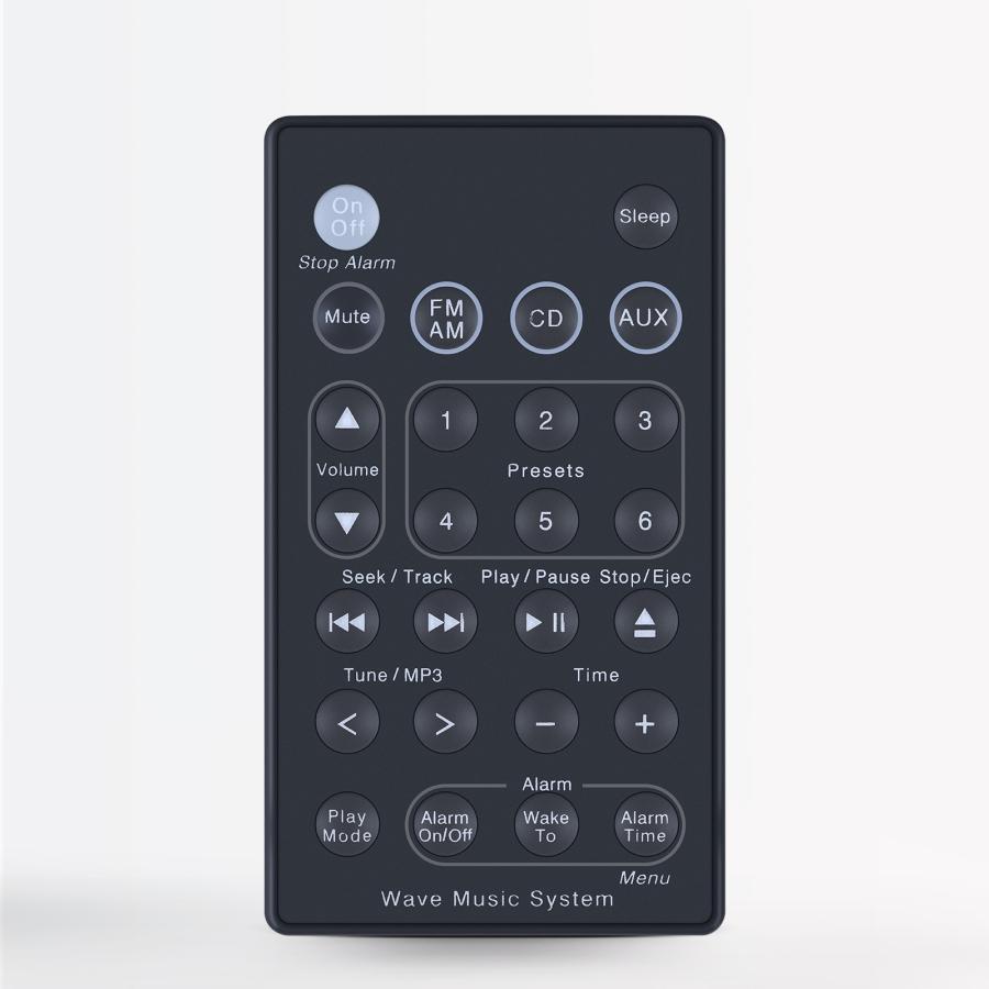 交換リモコン for BOSE ボーズ Soundtouch Wave Music System II III