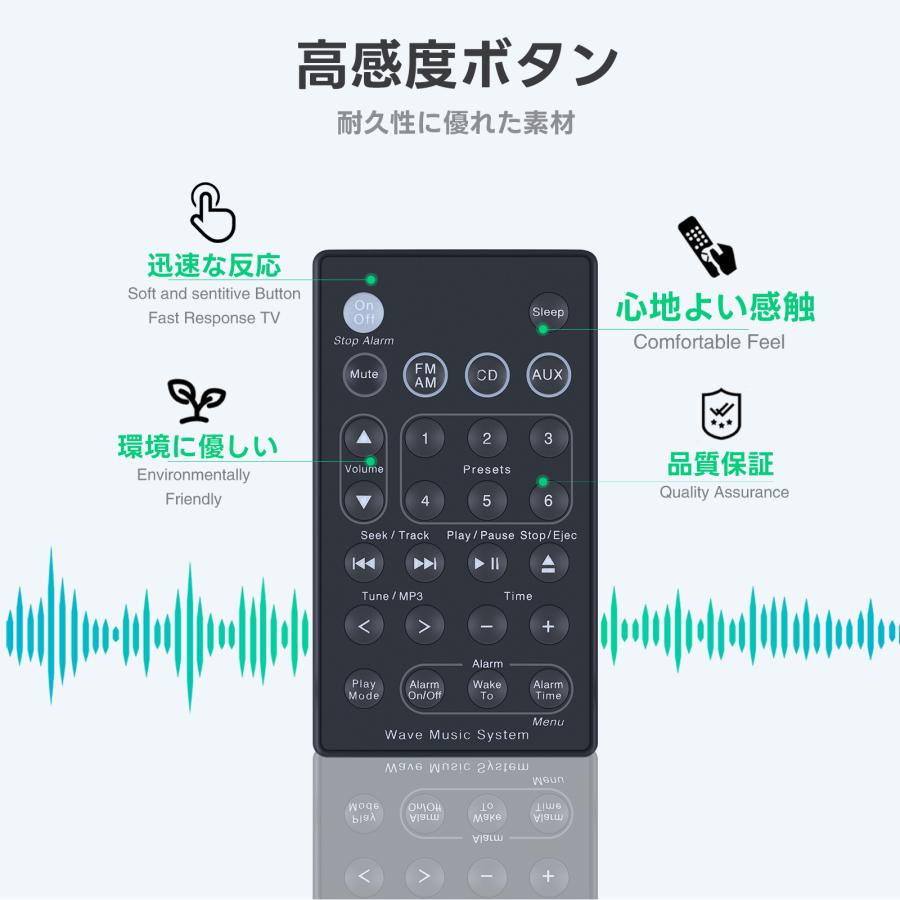 ［新品］Bose Wave SoundTouchシリーズIVリモートコントロール Amazon.co.jp: Bose Wave SoundTouchシリーズIVリモートコントロール