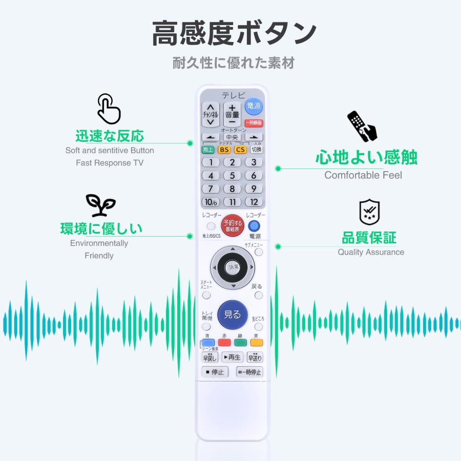 MITSUBISHI テレビ用リモコン RM-D29 S172-402☆三菱 MITSUBISHI☆ブルーレイ・テレビリモコン☆RM-D29