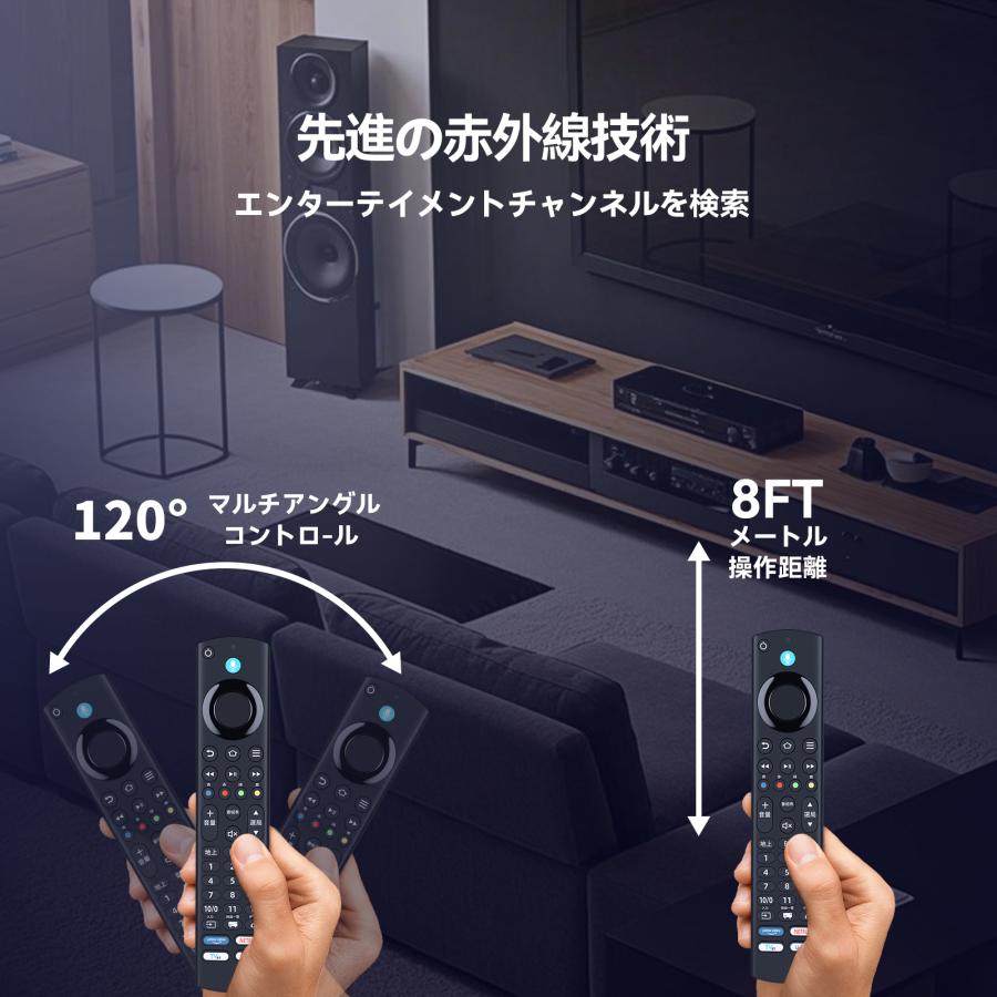 テレビリモコン FRM-203TV for Funai フナイ RF517 FireTV搭載テレビ用