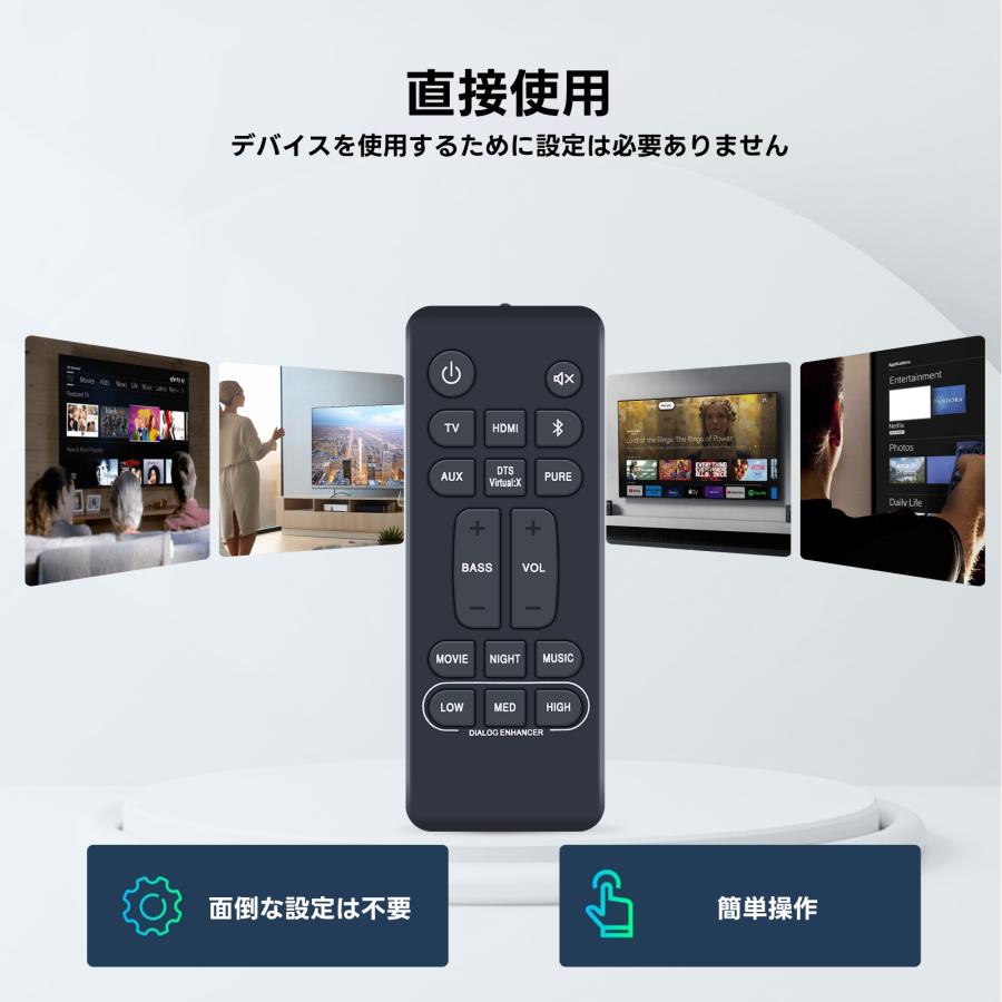 サウンドバーリモコン RC-1236 for Denon デノン DHT-S216H DHTS216H