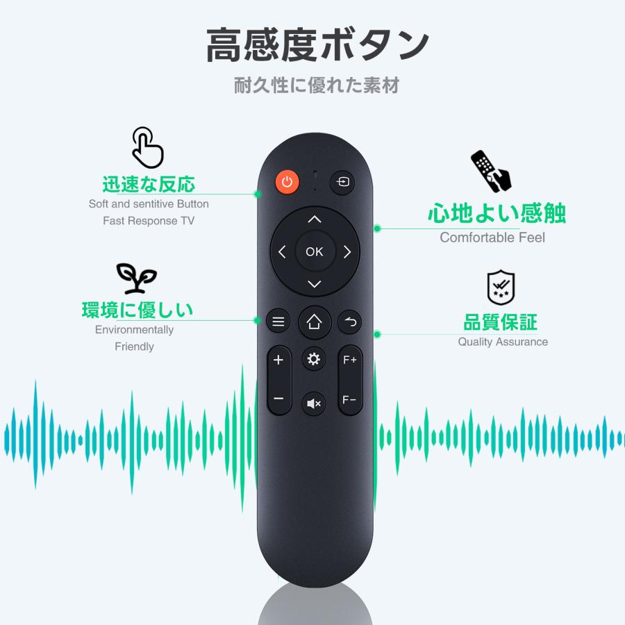 プロジェクターリモコン for iSinbox プロジェクター YG381対応