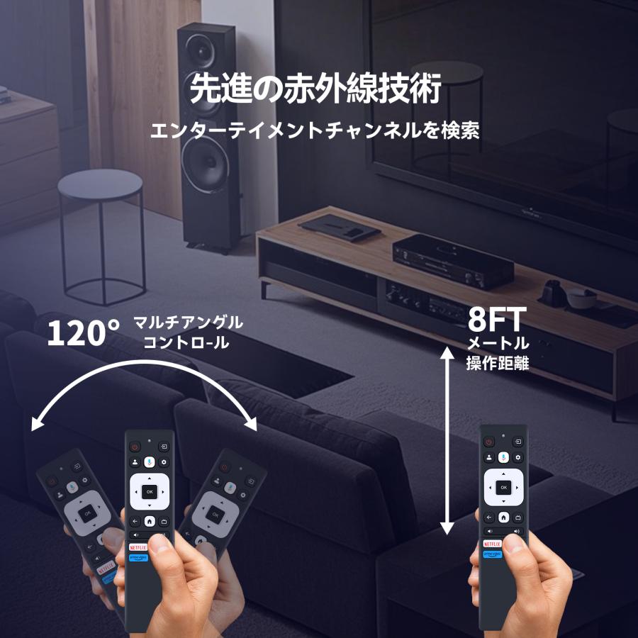 UカリTV Smart TV 3200 チューナー　リモコンなし テレビリモコン for FPD チューナーレステレビ スマート テレビ 32V型