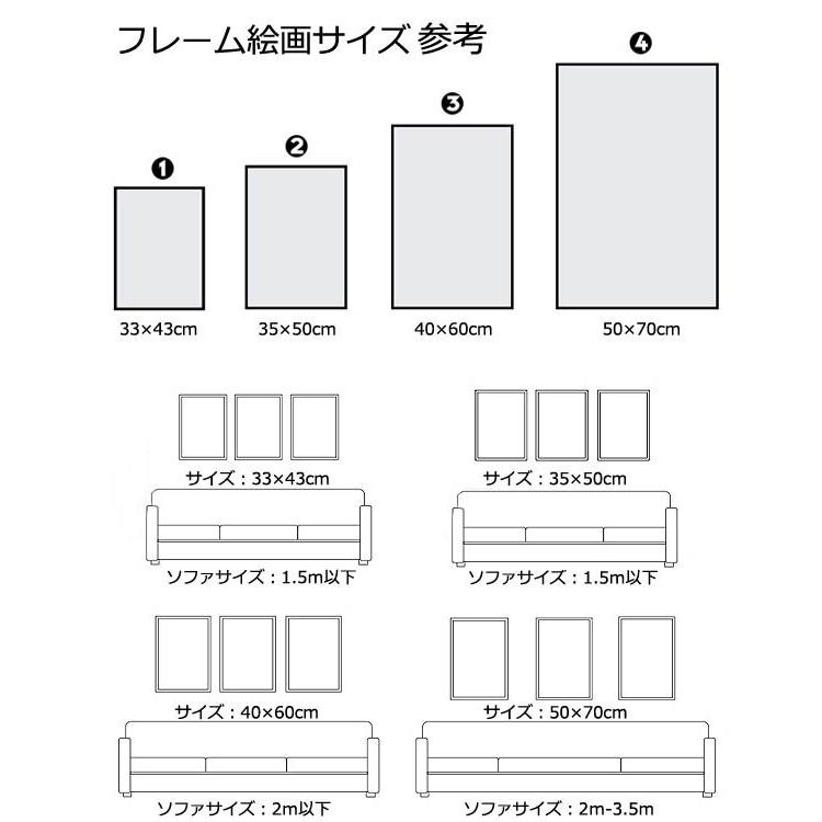 選べる4サイズ アートパネル 3枚セット枠付きフレーム絵画 モンステラ 自然植物 写真風 ロゴ 壁掛け インテリア絵画 ウォールデコ Afw Now Peachyshop 通販 Yahoo ショッピング