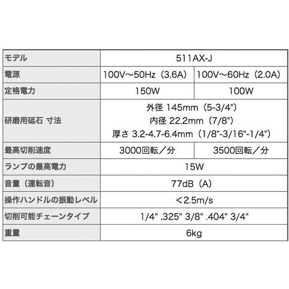 オレゴン OREGON ベンチグラインダー520-100J｜peakcape｜02