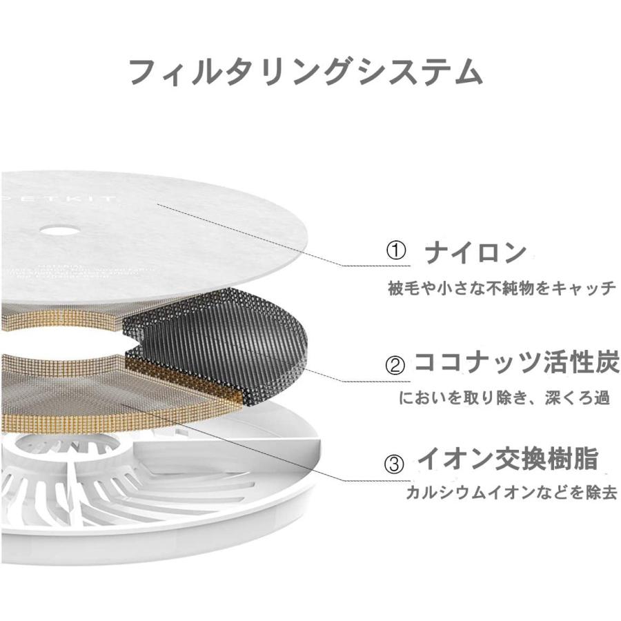 PETKIT 自動給水器 猫 犬 給水器 水飲み器 超静音 ペットキット