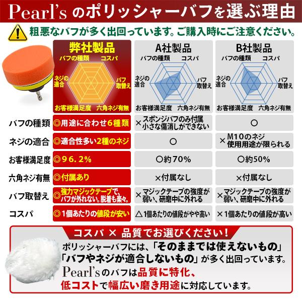 ポリッシャー バフ 80mm 22点セット 六角軸付き 電気ドリル インパクトドライバー用 洗車 車磨き スポンジ 研磨艶出し 塗装仕上げ 水垢取りに Pearls 通販 Yahoo ショッピング