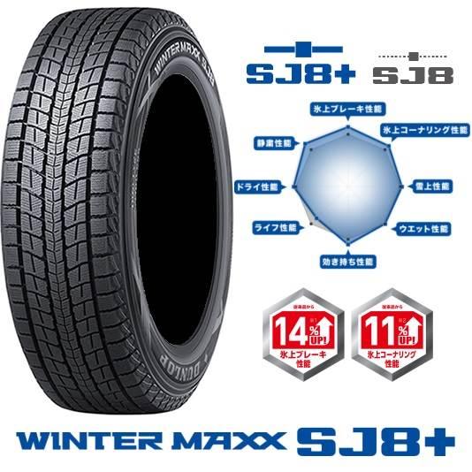 DUNLOP WINTER MAXX SJ8 スタッドレス 19インチ2022