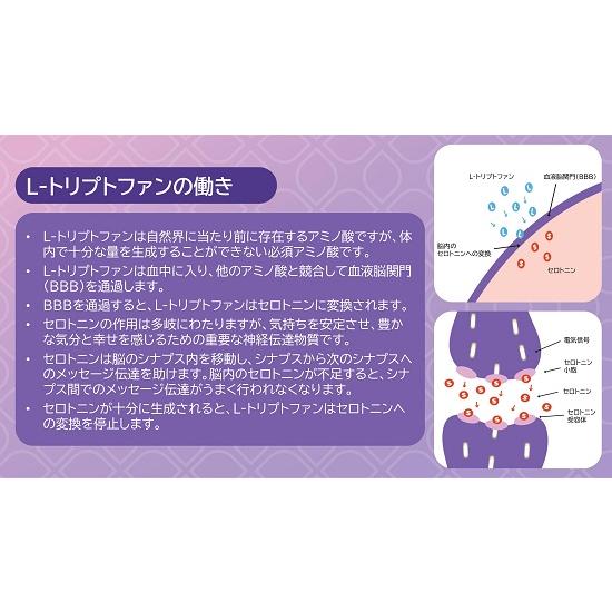 ◇毛引きやストレスの緩和に◇【獣医師プロデュース】VETAFARM/ベタ