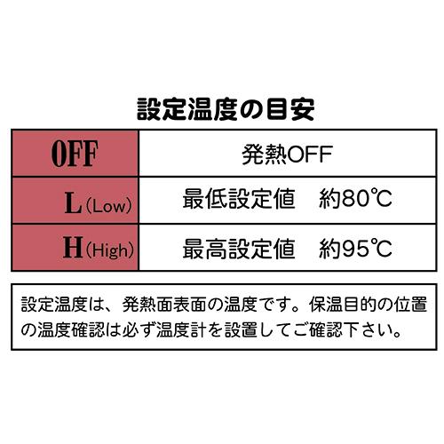 【通常サイズ】SANKO 外付け スリムヒーター 15W バードヒーター パネルヒーター インコ オウム フィンチ 鳥 保温 冬 加温 外付式 外付け式 | 三晃商会 | 11
