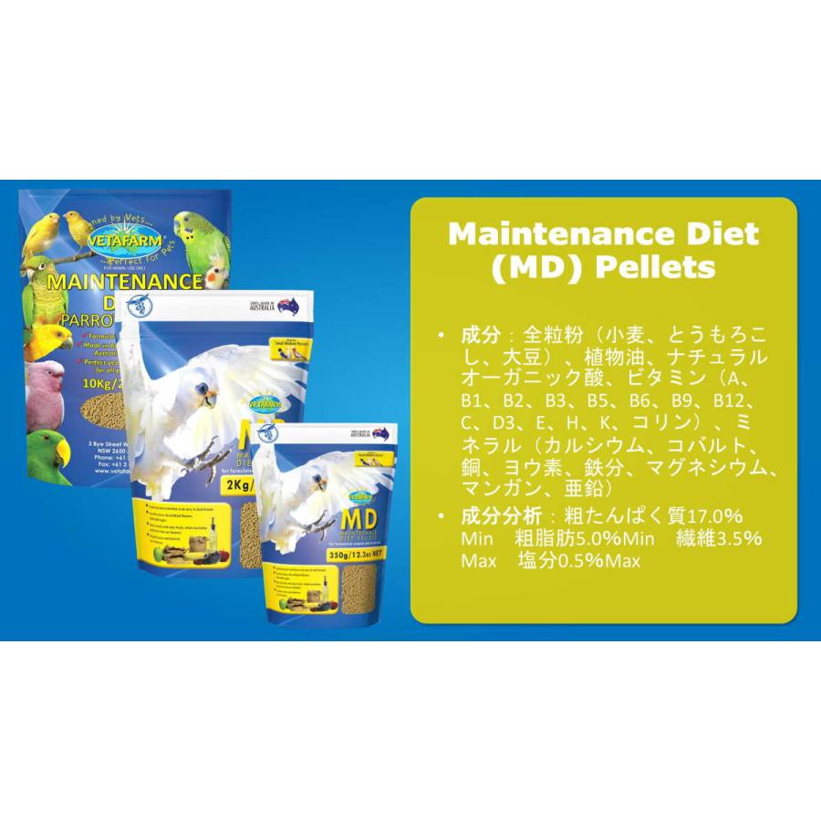 獣医師プロデュース】ベタファーム/VETAFARM MD 350g メンテナンス