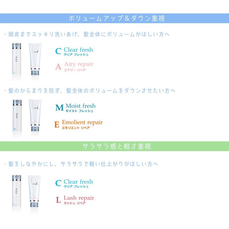 タマリス ラクレア オー トリートメント F フルリペア 2000g 送料無料の画像