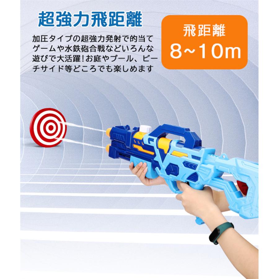 夏のpaypay祭 10 Off 大人も楽しめるポンプアクション水鉄砲 水鉄砲 最強 強力 大容量 海水浴 バトル 飛距離8 10m 人気 660mlタンク カッコいい 送料無料 Xin52 ペコズショップ 通販 Yahoo ショッピング