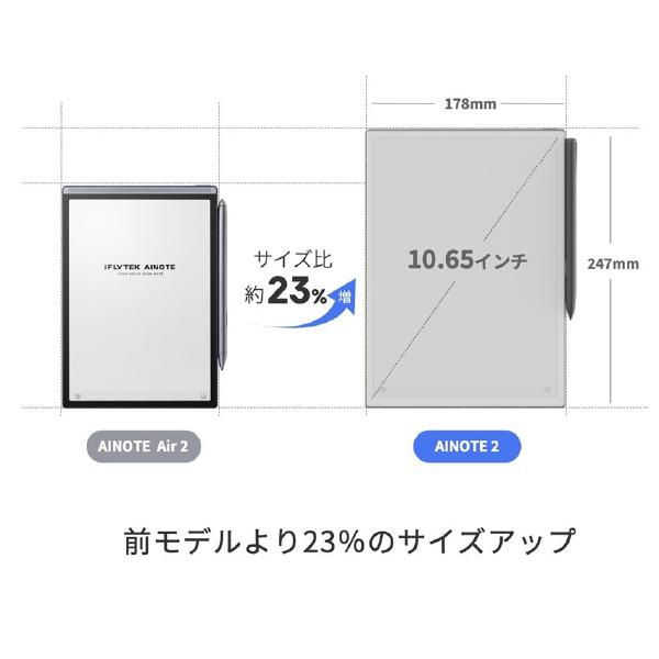 canonキャノン iFLYTEK Eインクタブレット AINote2 録音 文字起こし 手書き 要約 翻訳 ノート作成 会議議事録 取材記録 ドラフト作成 デジタル読書 お絵かき