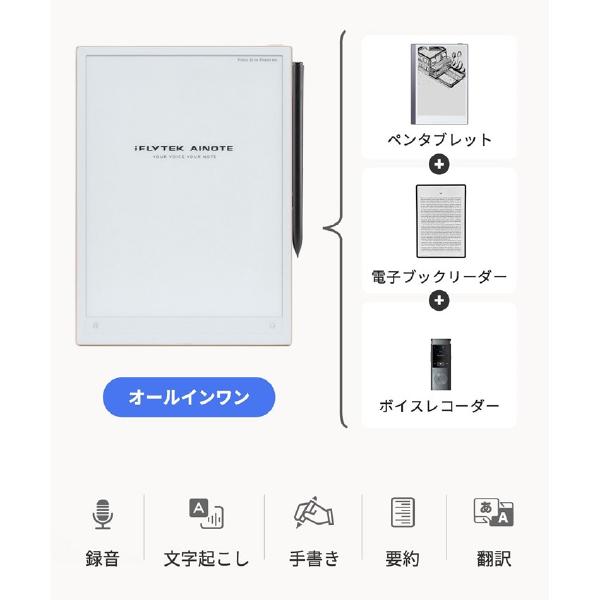 iFLYTEK タブレット 音声文字起こし機能付き canonキャノン iFLYTEK Eインクタブレット AINote2 録音 文字起こし