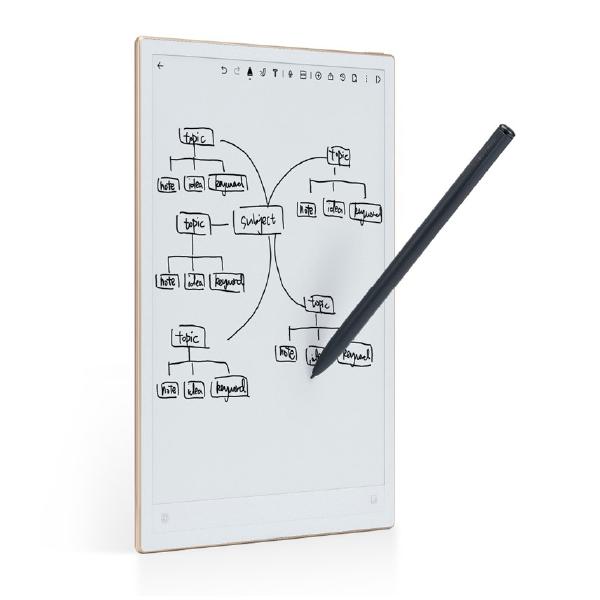 canonキャノン iFLYTEK Eインクタブレット AINote2 録音 文字起こし 手書き 要約 翻訳 ノート作成 会議議事録 取材記録 ドラフト作成 デジタル読書 お絵かき