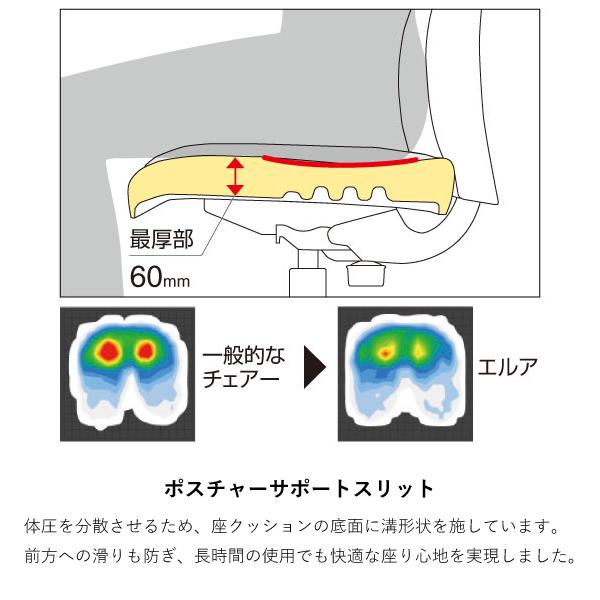 エルア Elua C02-F151CW-BK ハイタイプ 布 サークル肘 ナイロンキャスター オフィス 【満載】 会社 事務所