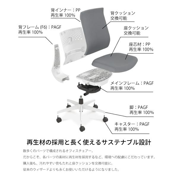 コクヨ オフィスチェア ウィザード4 C06-W232CW-E1 ハイバック 可動肘 樹脂脚:ホワイト 本体:白 張り地:布 配送・組立込み :C06-W232CW-E1:長嘉堂 通販 オフィスチェア ウィザード4 ローバック C06-W102CW-E1G4T61 20157531 送料無料 コクヨ kokuyo