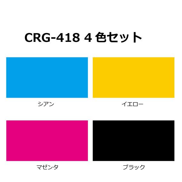 Satera キヤノントナーカートリッジ418純正4本セット CRG-418CYN CRG