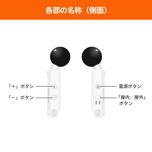 黒球式熱中症指数計 KO392 温度計測 熱中症対策 熱中症予防 熱中症 測定器 温度 WBGT 湿度 時計 熱中症危険度 警告表示 建設 工事現場 工場 倉庫 | 小林薬品工業 | 14