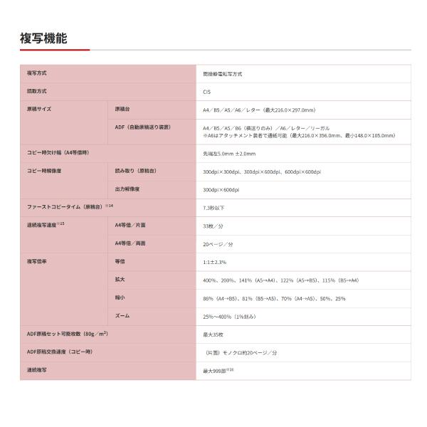 キャノン canon モノクロレーザビームプリンタ複合機 Satera MF286dn モノクロ プリンター レーザープリンター | Satera | 05