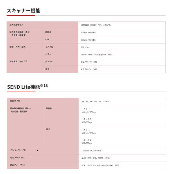 キャノン canon モノクロレーザビームプリンタ複合機 Satera MF286dn モノクロ プリンター レーザープリンター | Satera | 06