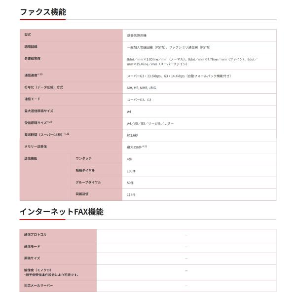 キャノン canon モノクロレーザビームプリンタ複合機 Satera MF286dn モノクロ プリンター レーザープリンター | Satera | 07