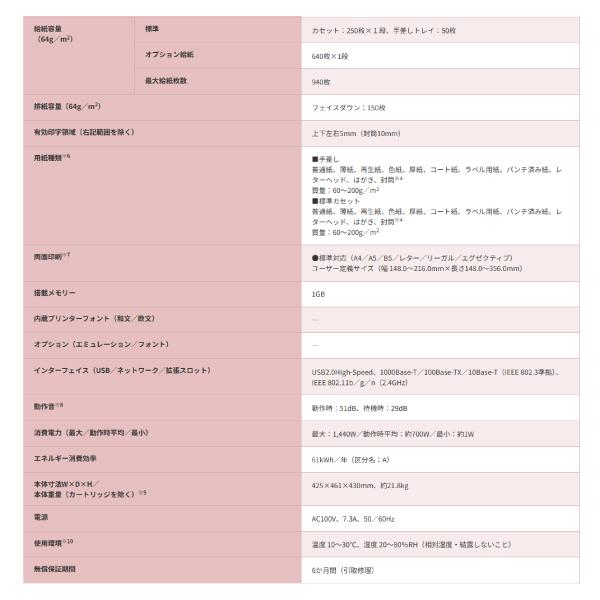 キヤノン canon MF751CdwII Satera A4 カラーレーザー 複合機 ビジネスプリンター オフィス サテラ キャノン コンパクト | Satera | 10