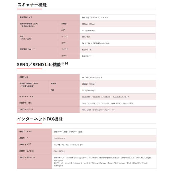 キヤノン canon MF751CdwII Satera A4 カラーレーザー 複合機 ビジネスプリンター オフィス サテラ キャノン コンパクト | Satera | 12