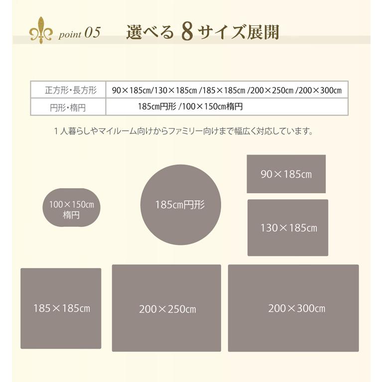 ラグ カーペット 3畳 無地 シャギー調 選べる7色 『ラルジュ』  約200×250cm（ホットカーペット対応）｜peeece｜19