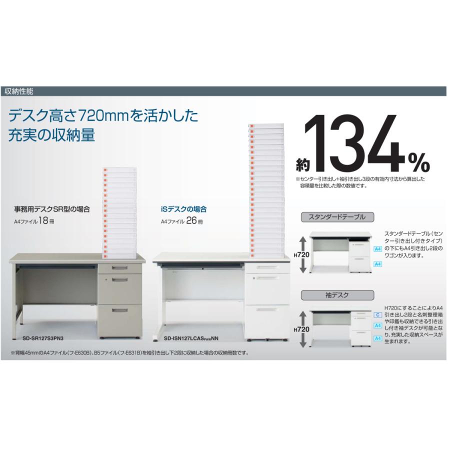 KOKUYO - コクヨ iS 片袖事務机（B4円柱錠ダイプ） 本体：白いこと 天板：ラスティックミディアム色 SD-ISN107LCBSMP2N3 W1000 D700 H720粍 精神的な統合据えつける込