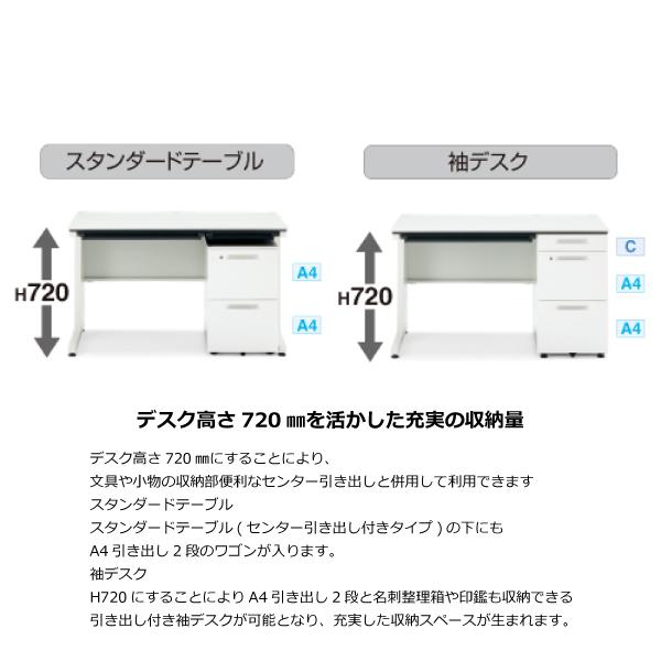 【配送のみ・お客様組立】コクヨ iS 片袖デスク A4シリンダー錠タイプ SD-ISN1475LCAS W1400 D750 収納 ラッチ機構 スチール ホワイトの画像