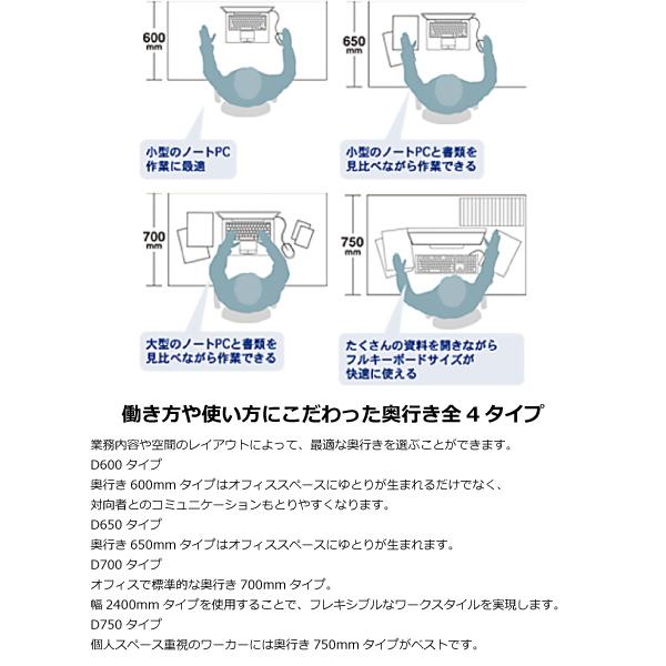 【配送のみ・お客様組立】コクヨ iS 片袖デスク A4シリンダー錠タイプ SD-ISN1475LCAS W1400 D750 収納 ラッチ機構 スチール ホワイトの画像