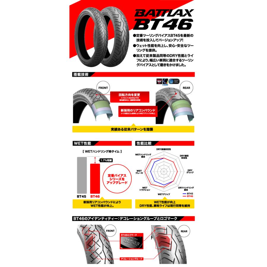 BRIDGESTONE BT46 R 120/80-18 62H TL タイヤ 1本の画像