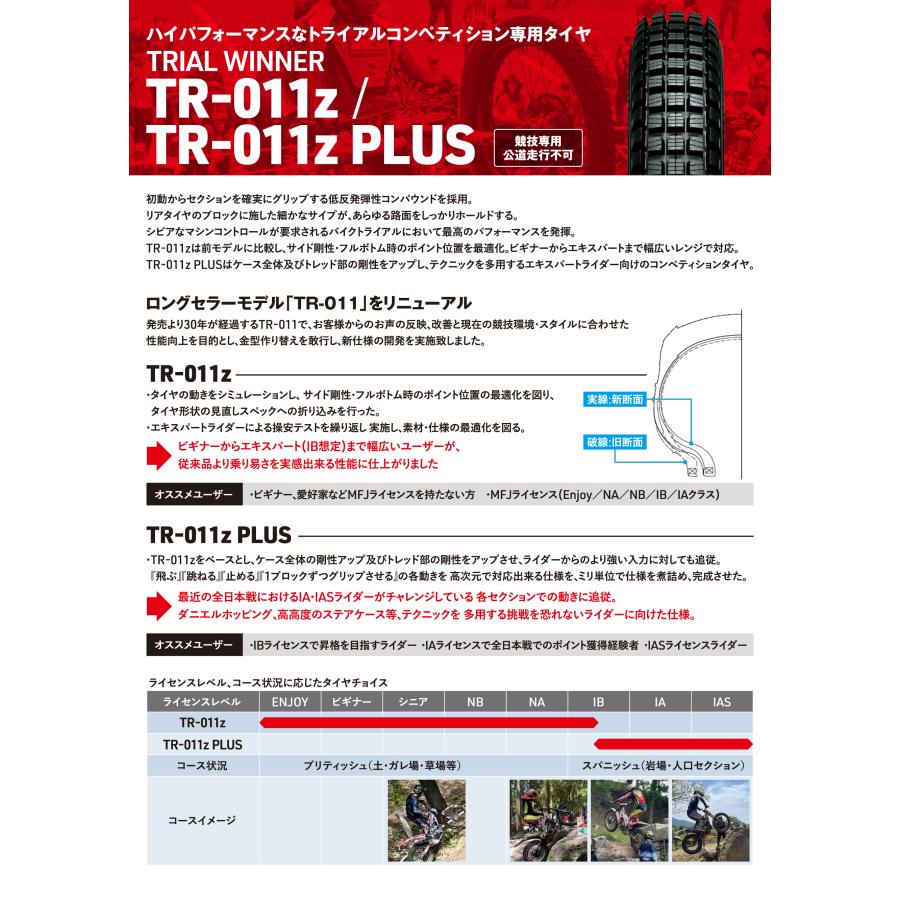 IRC TR-011z R 4.00R18 4PR TL タイヤ 1本の画像
