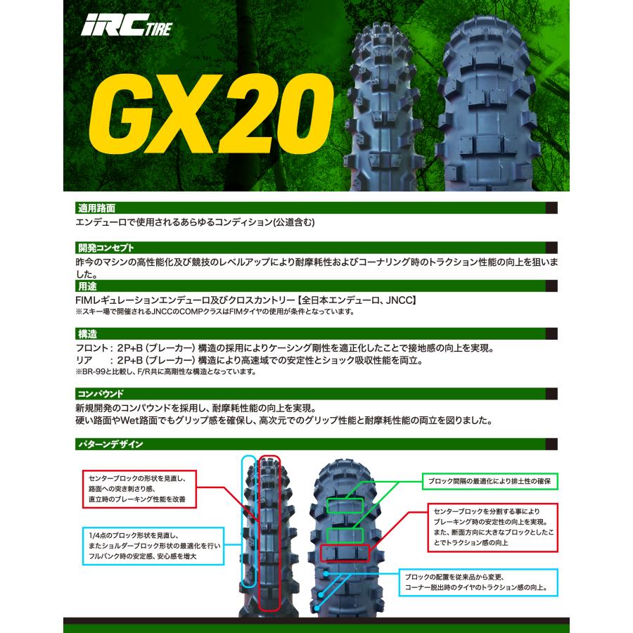 IRC GX20 R 140/80-18 70R WT タイヤ 1本の画像