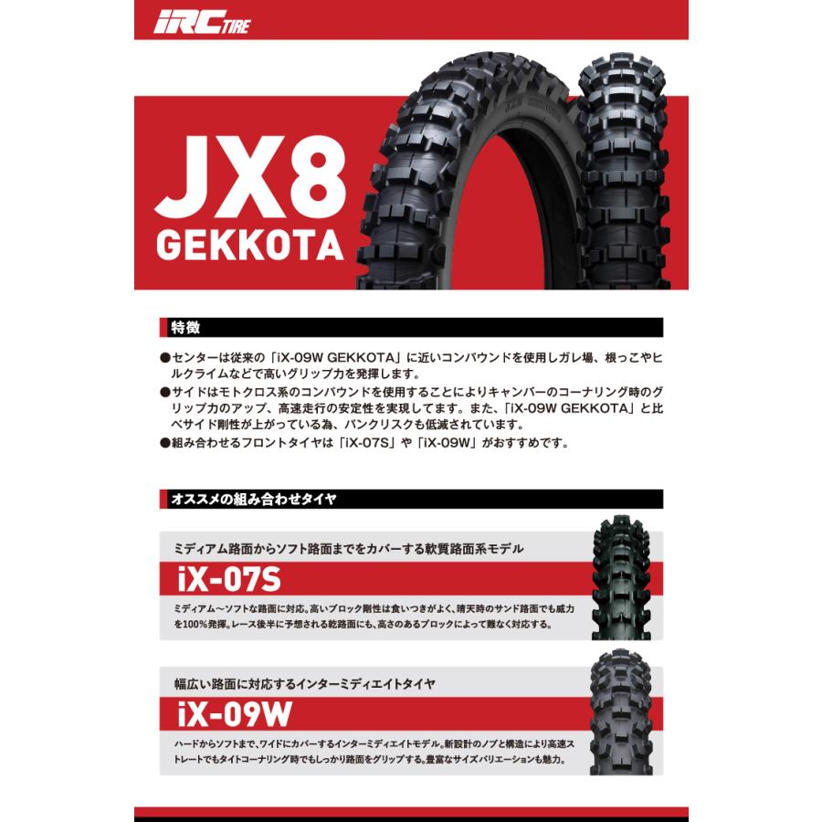 IRC JX8 GEKKOTA R 140/80-18 70M WT タイヤ 1本の画像