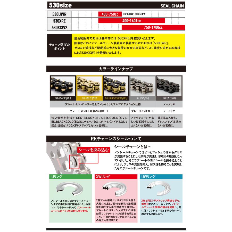 RK BG530XRE [ED.BLACKGOLD] 120L